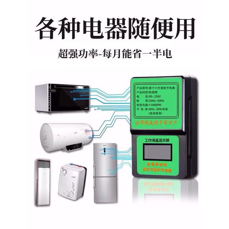 Smart Electricity Saving Box